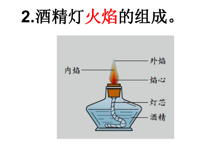 小学科学 湘教版 三年级下册 一 冷与热 3 热的传递 课件