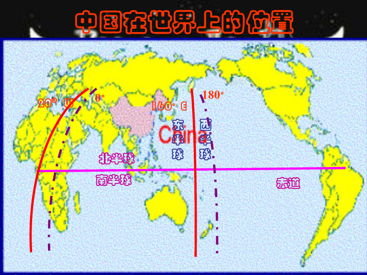地理八年级上人教新课标1从世界看中国课件