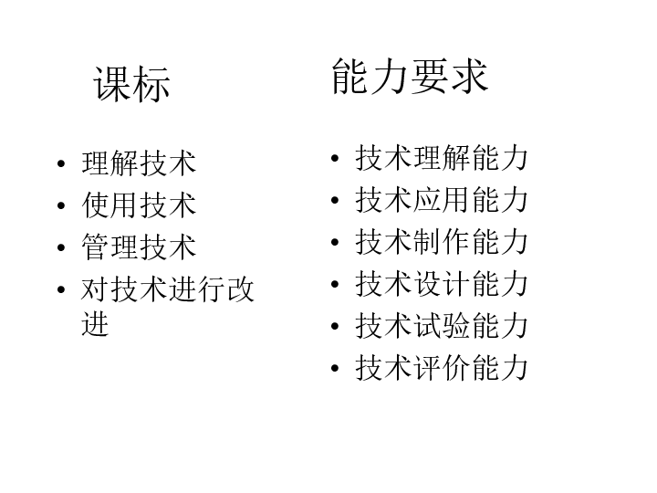 领会简谱_儿歌简谱