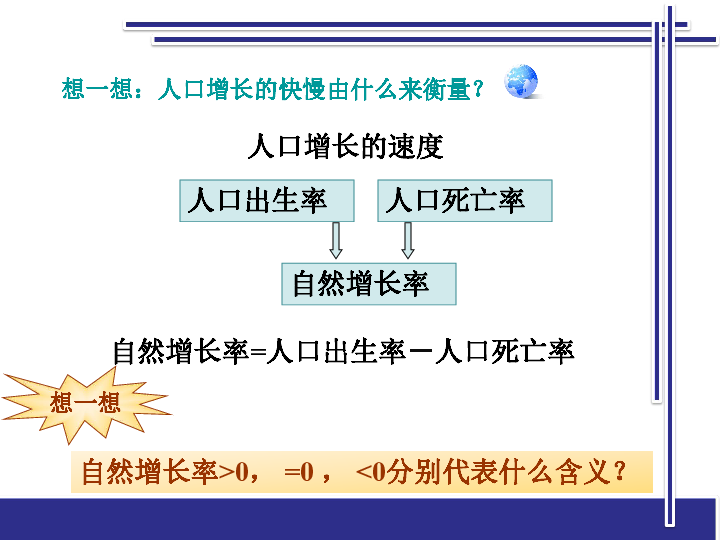 日本人口数量人种_人口与人种图片