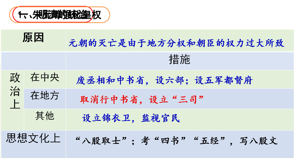 多元指的是中华民族的人口众多是多远(3)