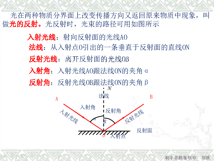 c164c2665d7aa6b864b4a86811771f7a.png