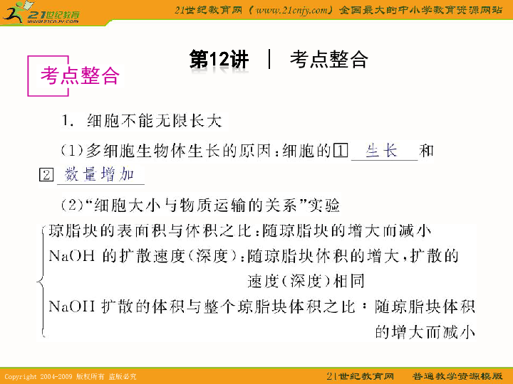 人口增殖下载_细胞的增殖思维导图