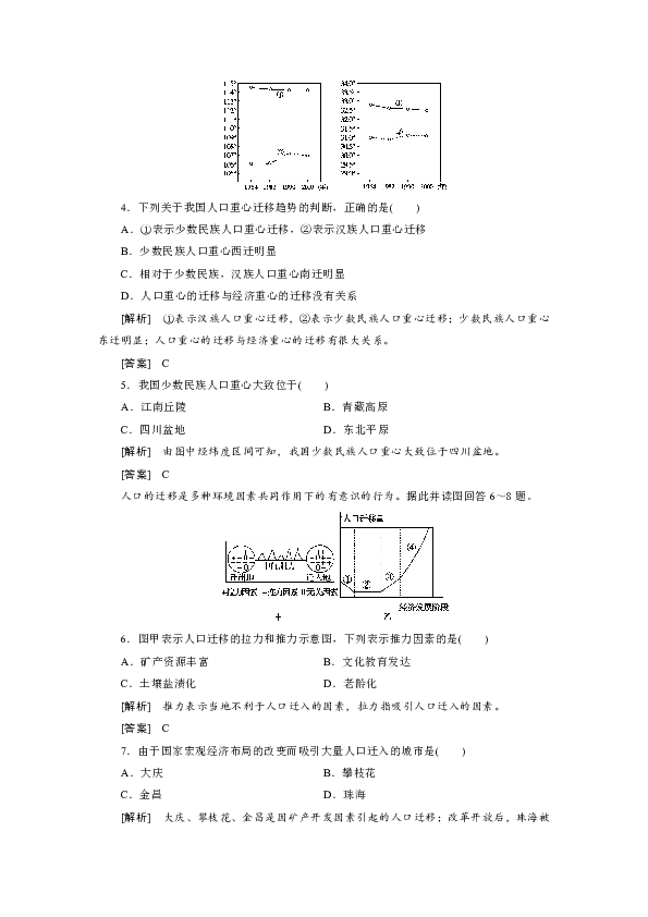 人口合理量鲁教版_合理饮食图片(2)