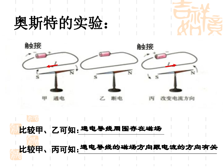 电生磁是什么的原理_磁生电原理