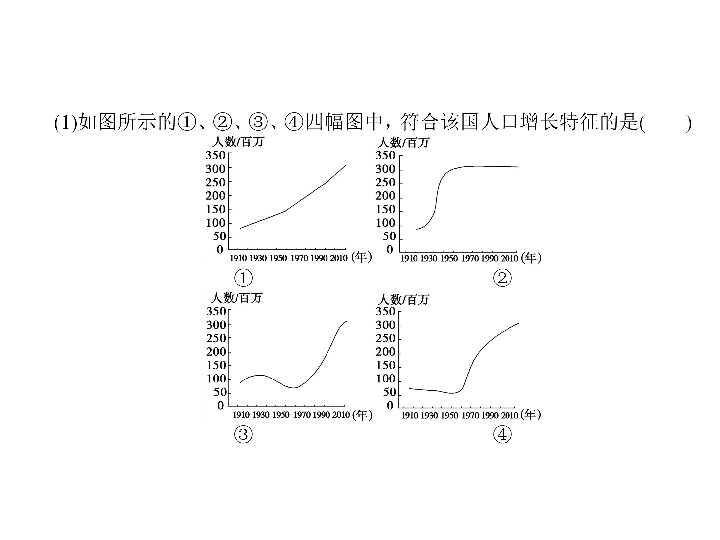 人口专题复习_人口专题思维导图