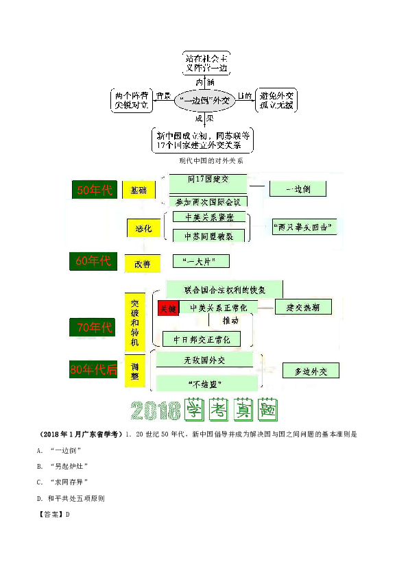 历史上王朝与人口的关系_康熙王朝(3)