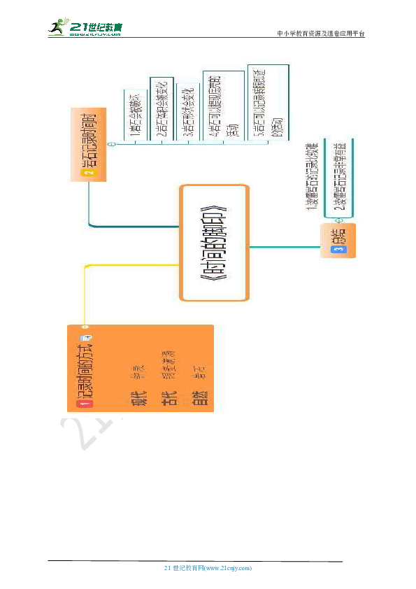 时间的脚印板书设计图片