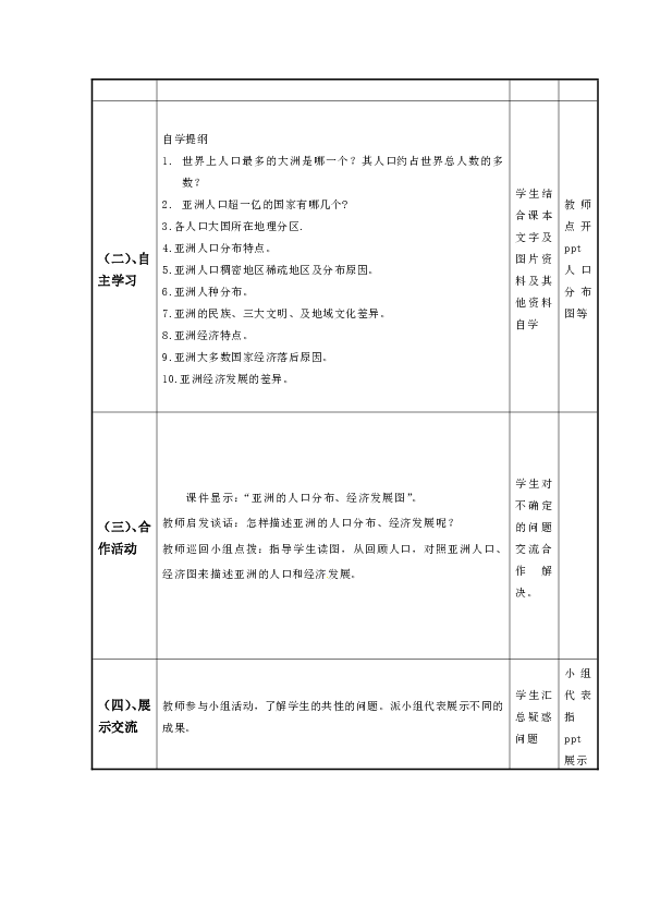 人口的格式_人口普查(2)