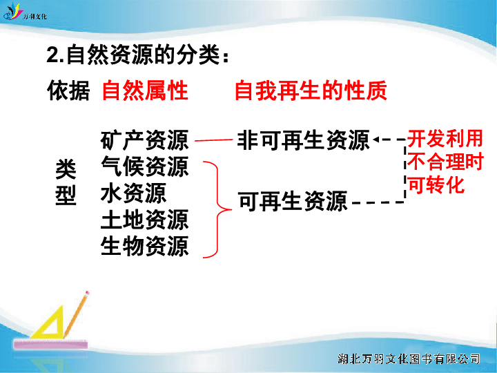 中国的人口 湘教版 课件_中国人口(2)