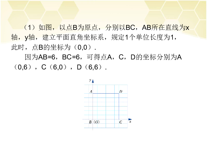 正方形简谱_正方形简笔画