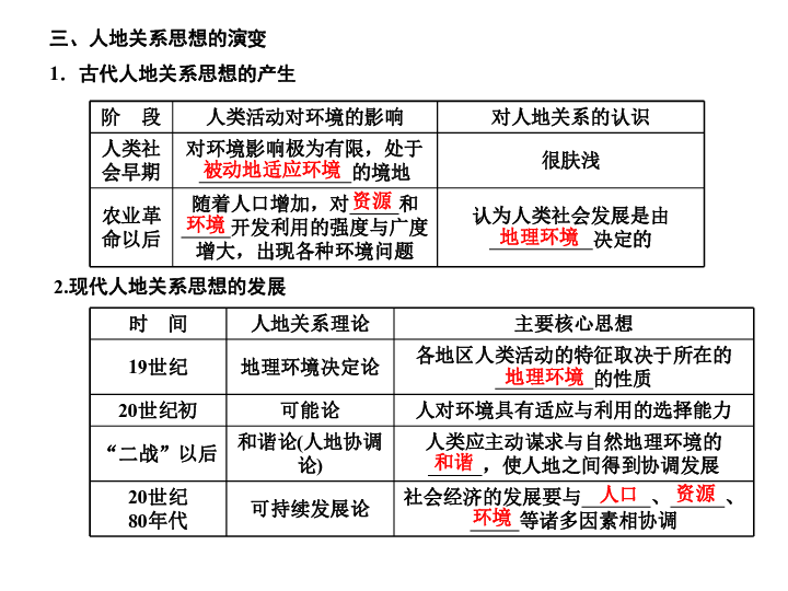 跟环境资源人口最有关系的指导思想是