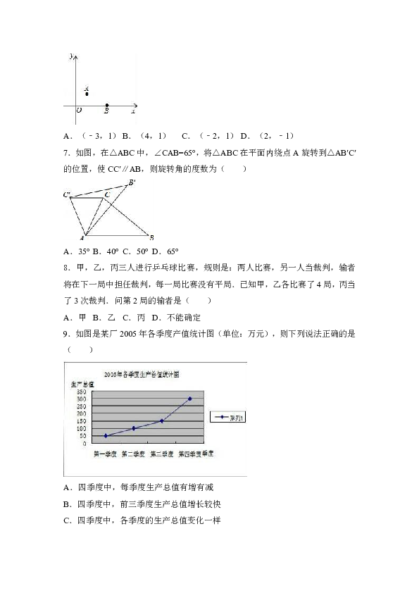 ca3c46a2284ead01d84aaec34cd4bcc7.png