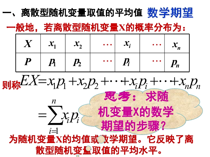 人口均值方差_单因素方差分析的均值(3)