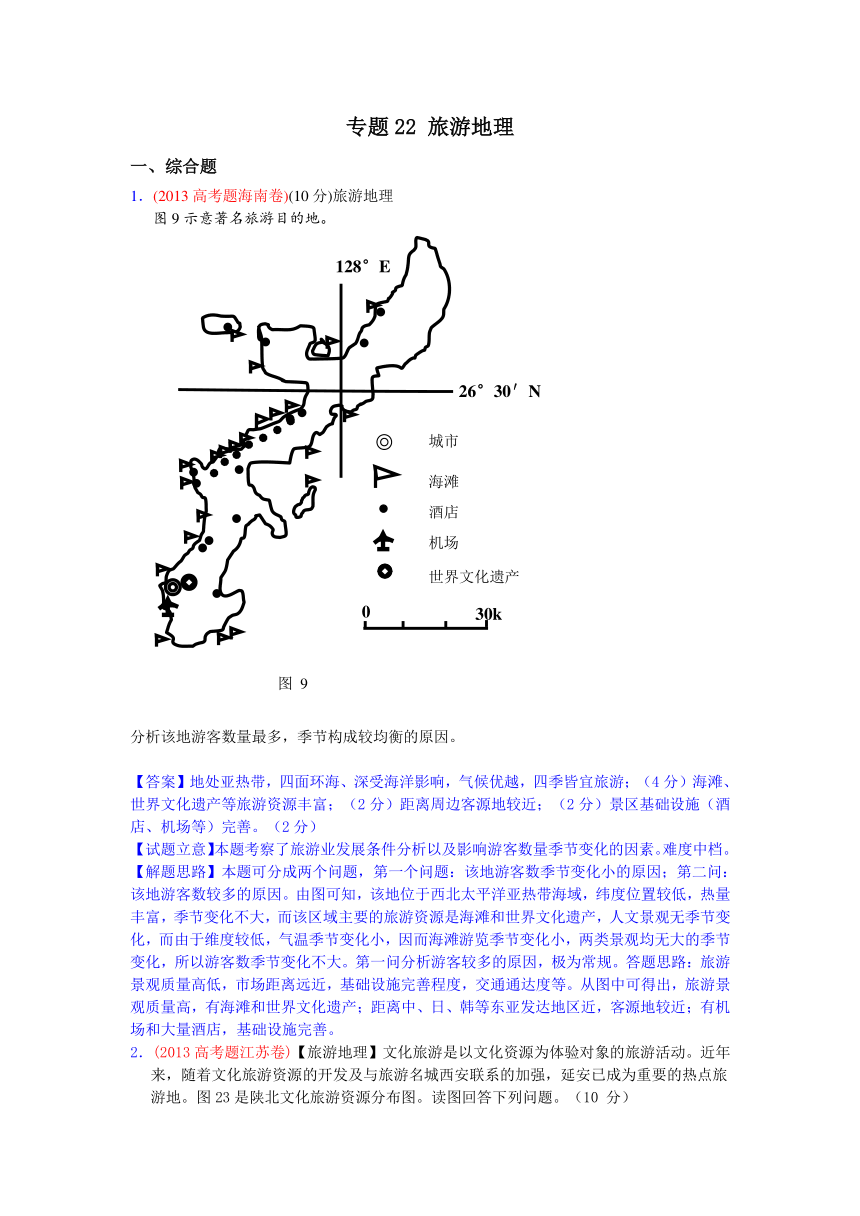 【地理】2013高考试题分类汇编22-旅游地理