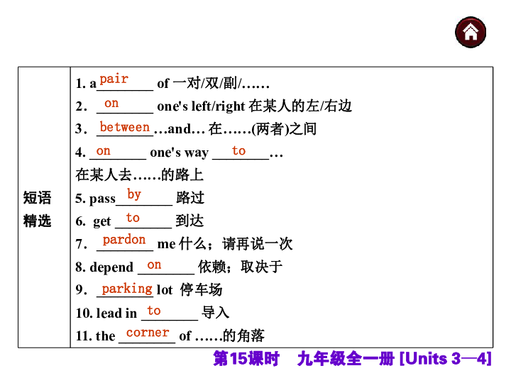 英文介绍北京的人口_人口普查(2)