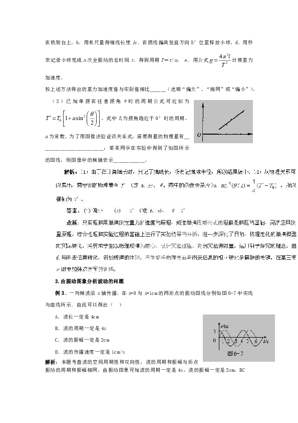 2011高考物理热点分析与预测专题6:机械振动与机械波