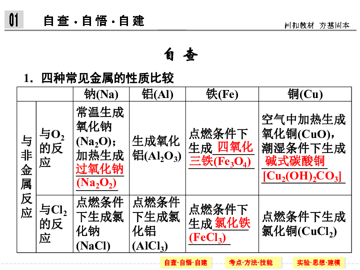 d038489e58cd60ba37f619db41cd2c60.png