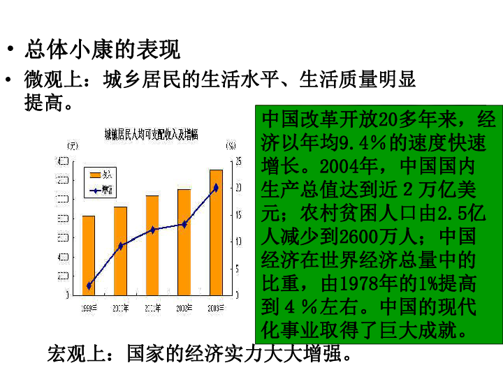 走向全面小康