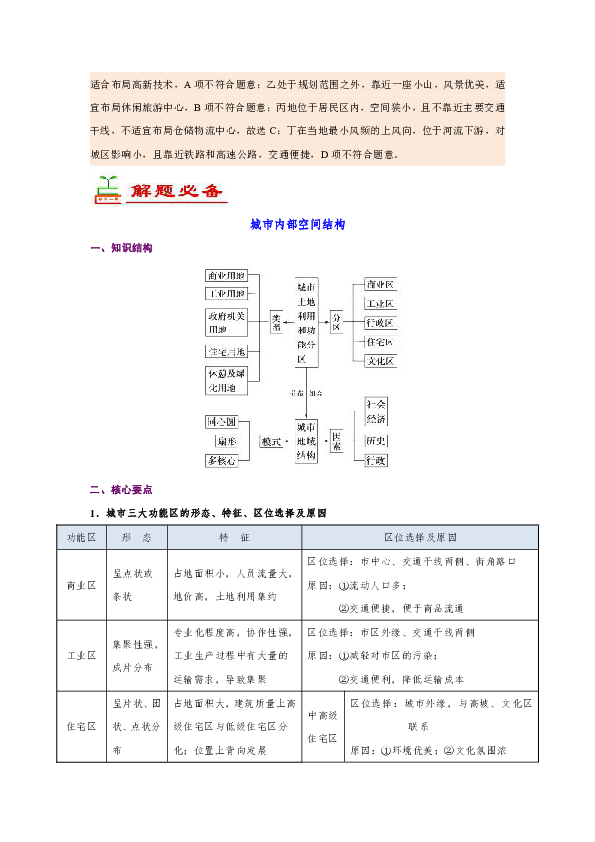 地理中人口结构性特征_中国地理地图(3)