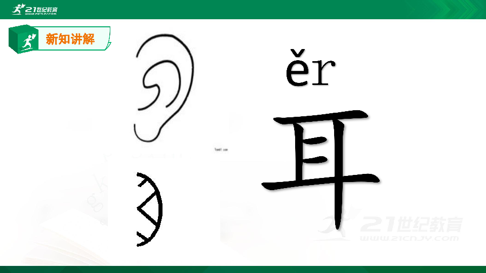 识字认识人口耳目教案_认识钟表图片