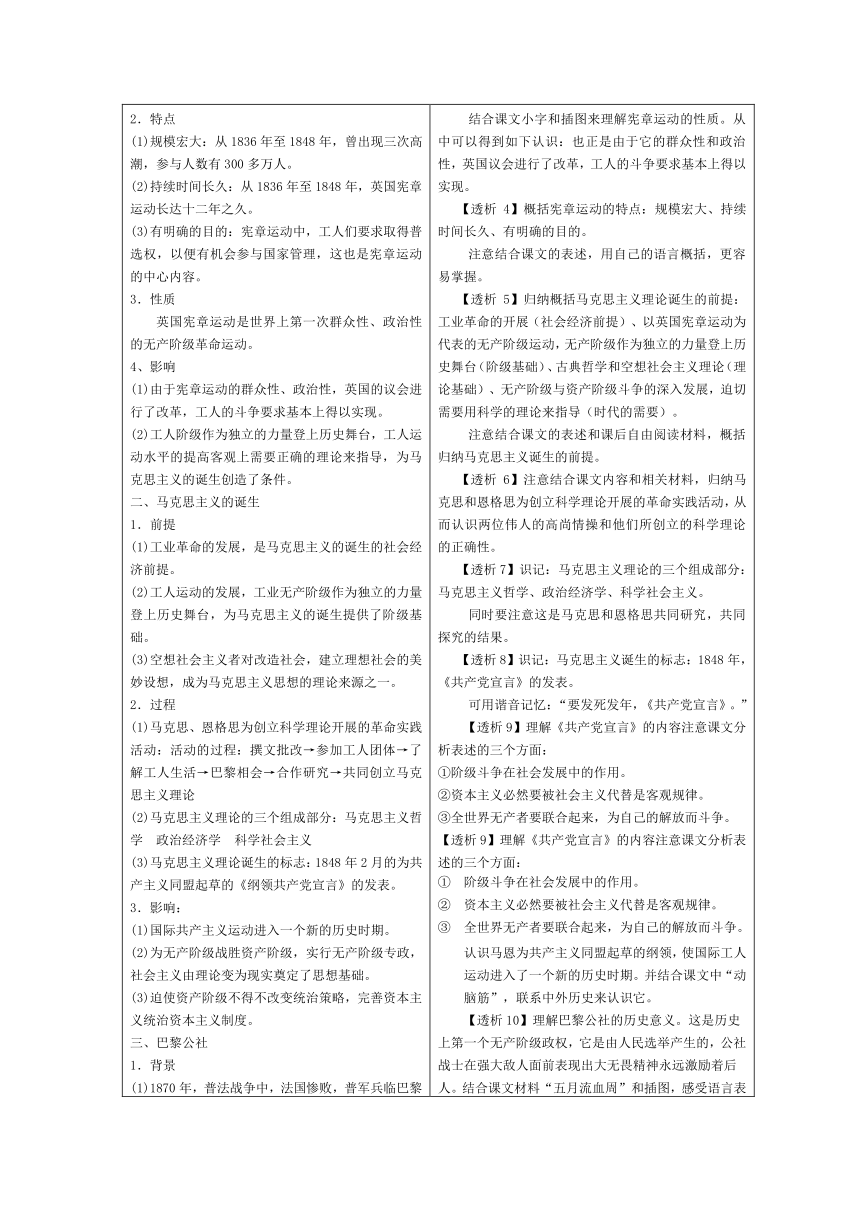 安徽省2014届人教版九年级历史上册《17课 国际工人运动与马克思主义的诞生》学案（预习学案+研学设计+探索研究+同步达标ABC，3套，含答案）