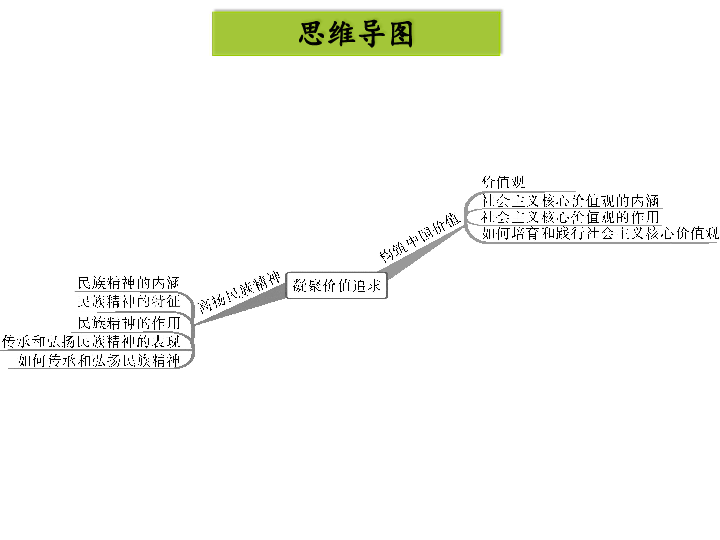 52凝聚价值追求习题课件含答案42张幻灯片