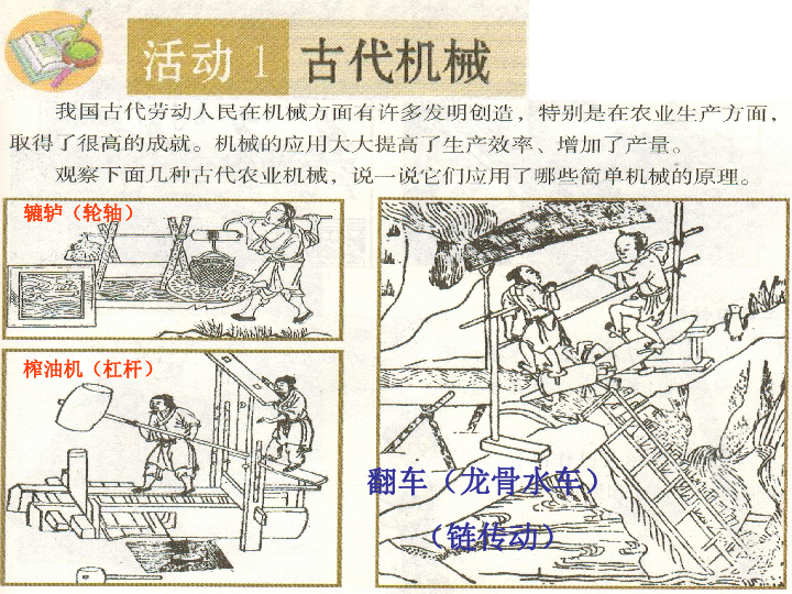 24古代農業機械 課件