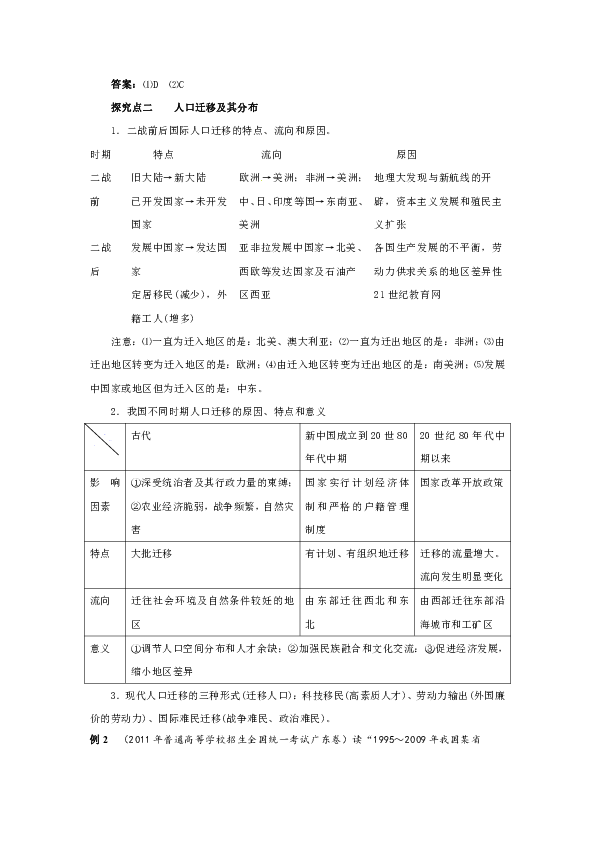 人口的空间变化学案答案_月相变化图