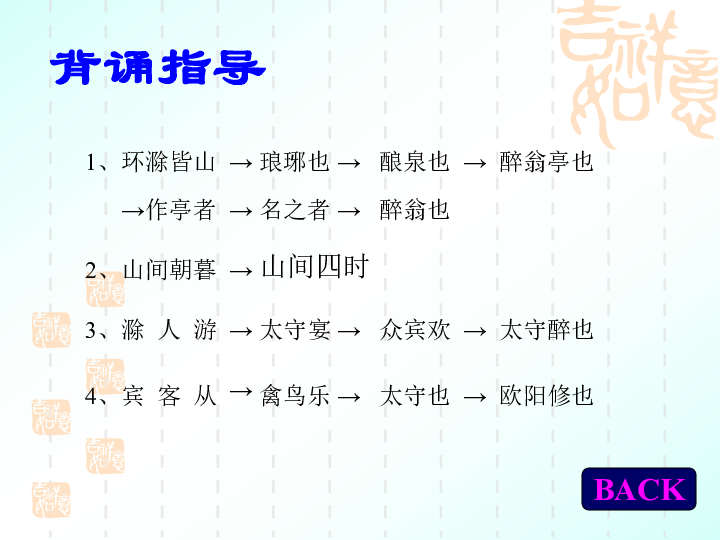 初中語文 人教版(新課程標準) 八年級下冊 第六單元 28 醉翁亭記