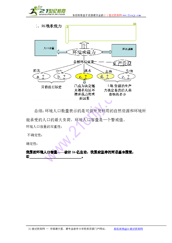 人口的合理容量导学案_人口合理容量知识导图