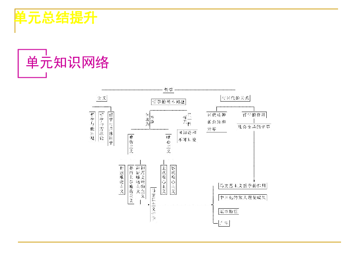 法国人口总结_法国人口密度分布图(3)