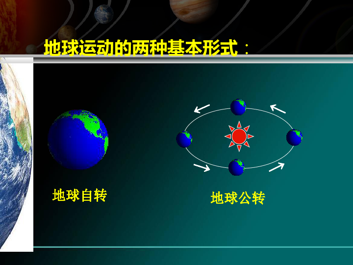 中圖版八上地理 1.1 地球的自轉與公轉 課件28張ppt