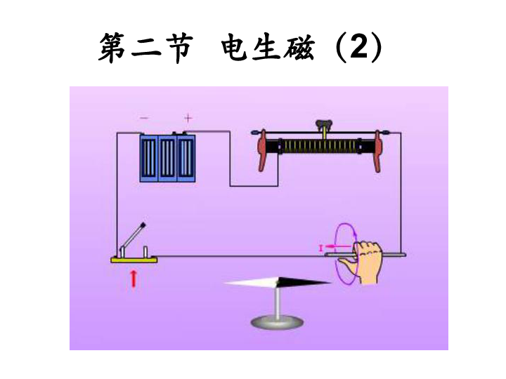 电生磁是什么的原理_磁生电原理