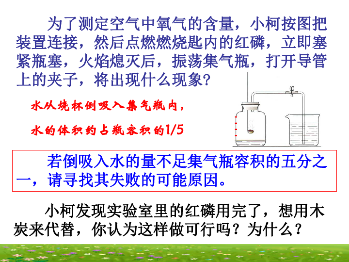 什么化学气体使人口苦_化学实验图片(3)