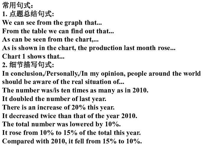 人口问题英语作文_2009年中考英语关于人口和环境问题作文下载 英语(3)