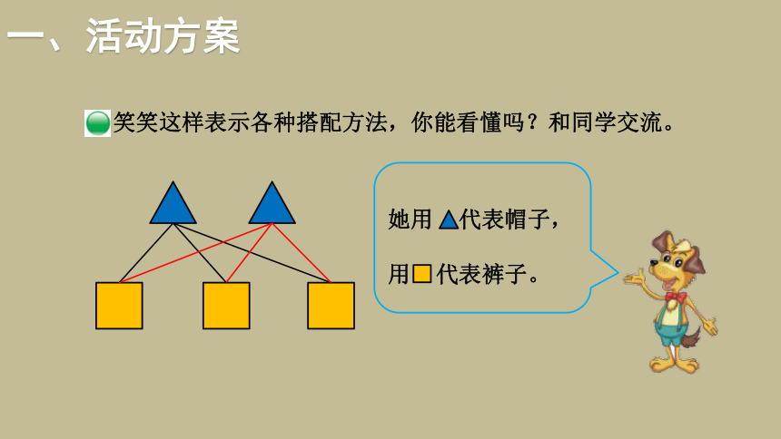 北师大版数学三年级上册数学好玩2搭配中的学问课件