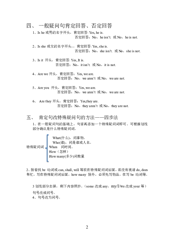 人口疑问句_一般疑问句思维导图