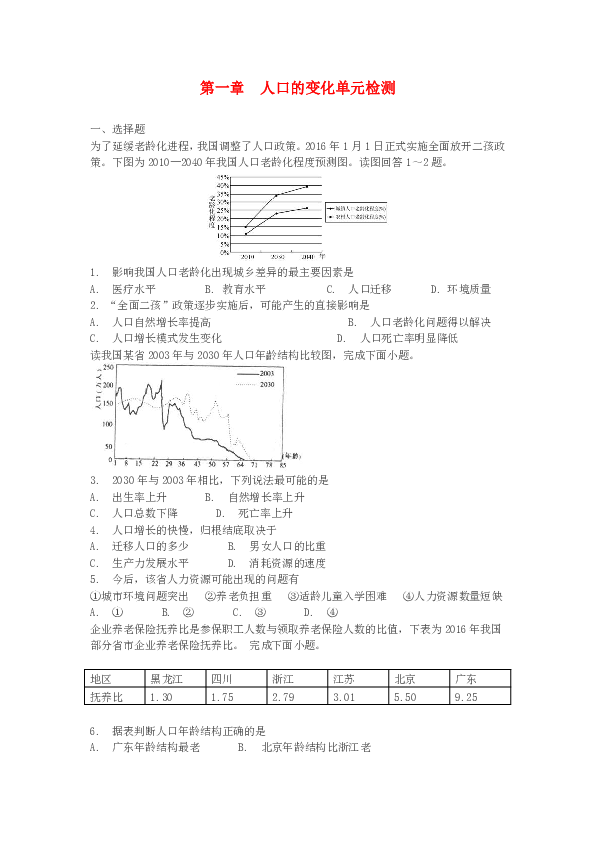 人口章节测试_色盲测试图