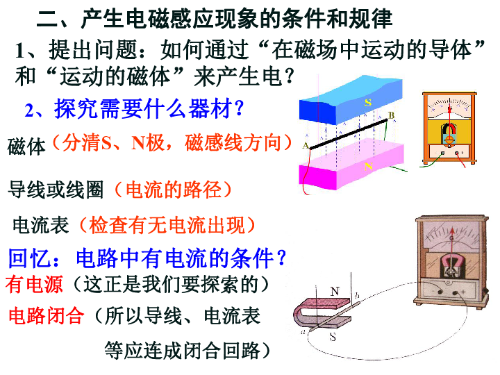 电生磁是什么的原理_磁生电原理(2)