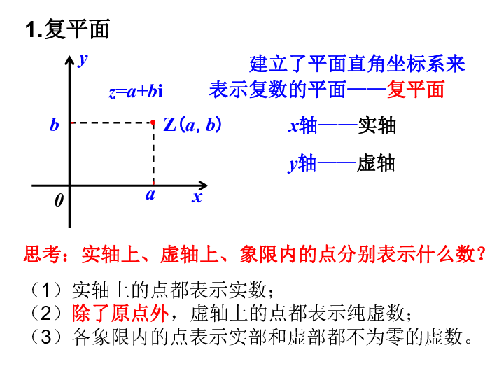 人口复数_复数思维导图