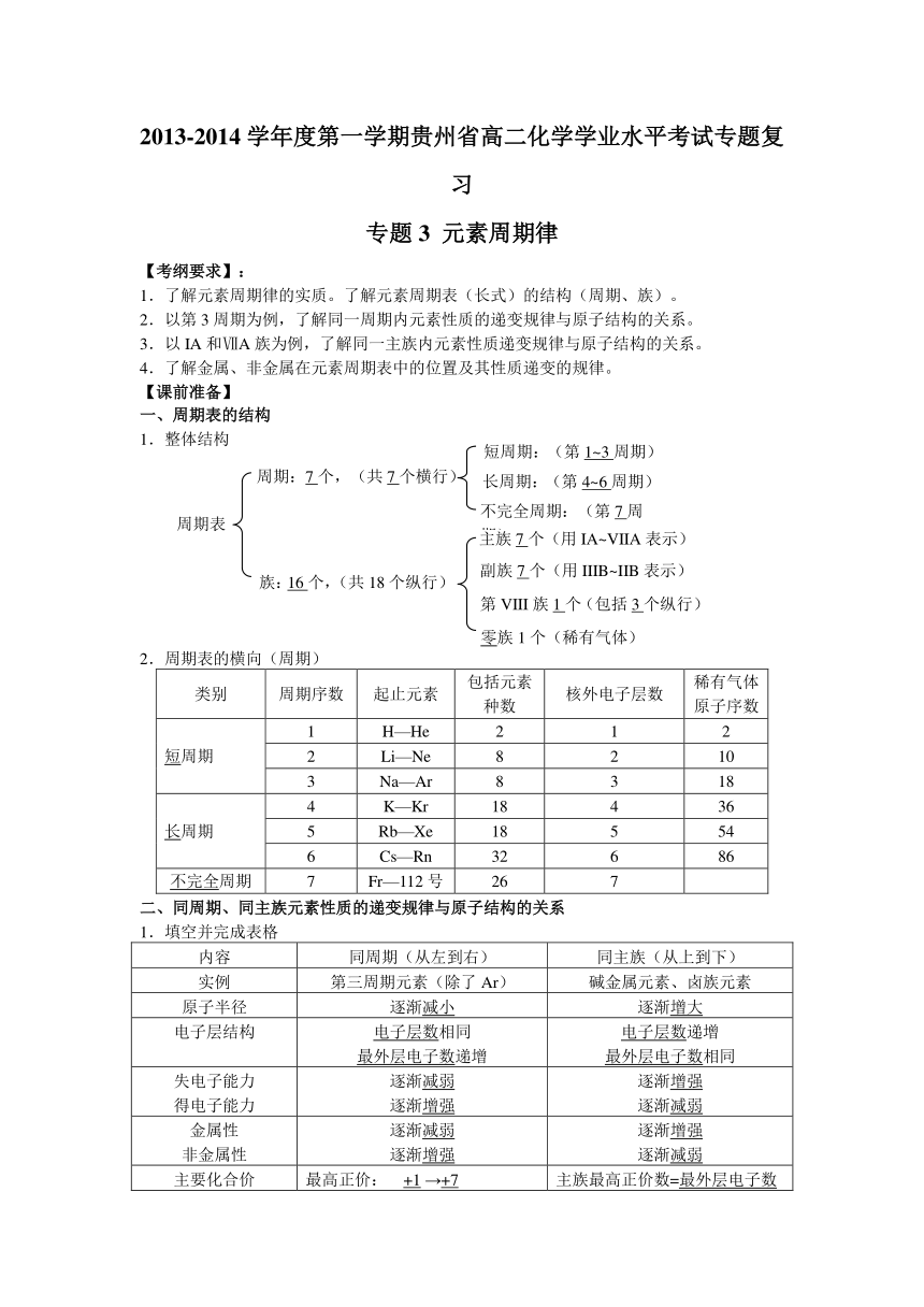 2013-2014学年度第一学期贵州省高二化学学业水平考试专题复习 专题3 元素周期律