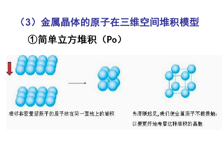 人口预测模型ppt_ppt背景图片