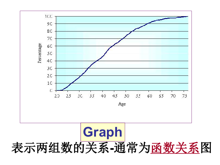 gdp英文怎么写_拉动经济发展的 三驾马车 是(2)