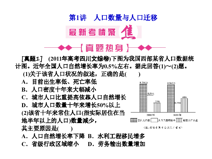 人口专题复习_人口专题思维导图