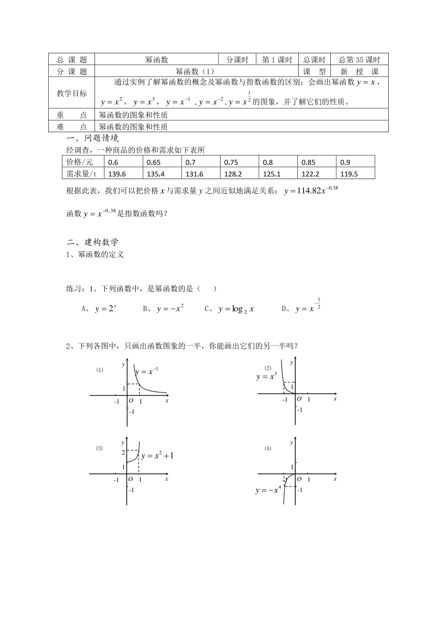 溧水县第二高级中学数学教学案必修1：第35课时（幂函数（1））（苏教版）