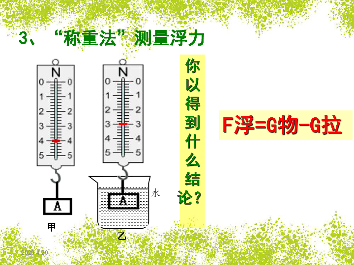 浮力图片称重法图片