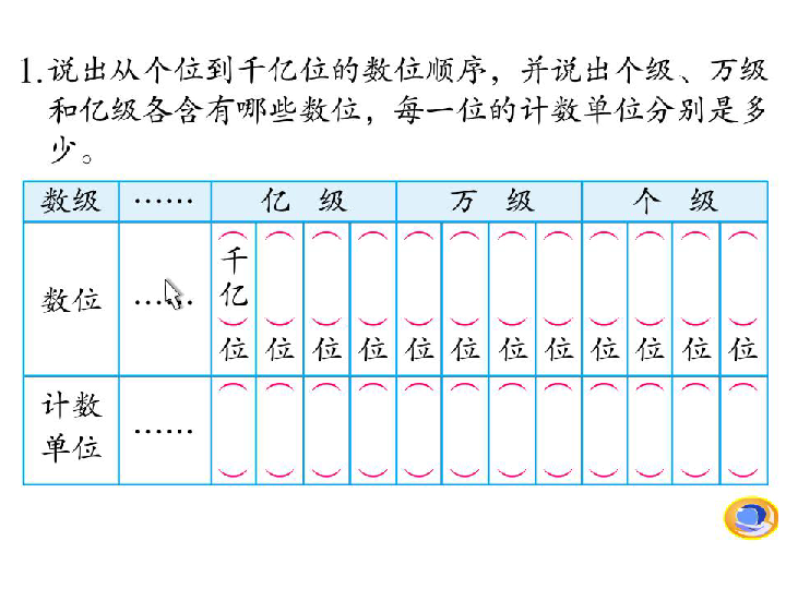 四下认识多位数图片