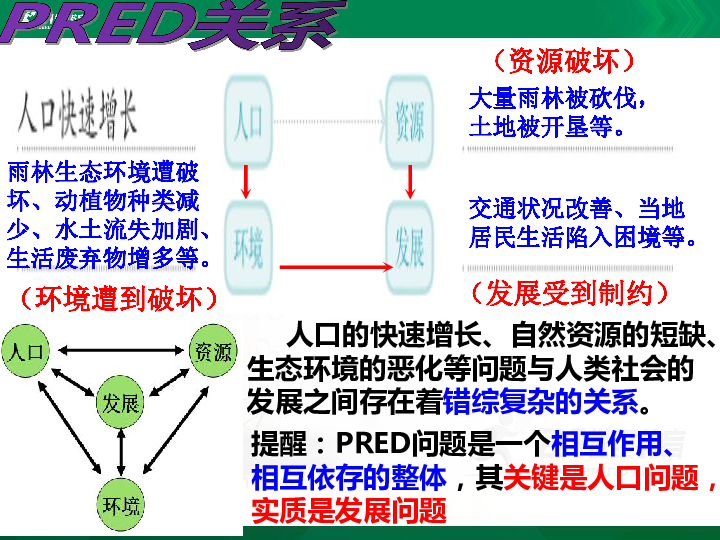 人口与可持续发展的关系_可持续发展目标