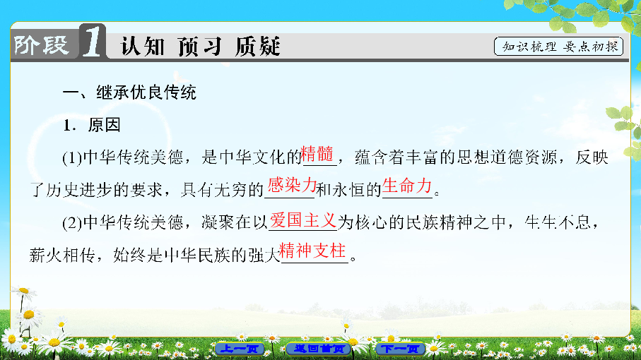 人口合继容量_人口容量思维导图(2)